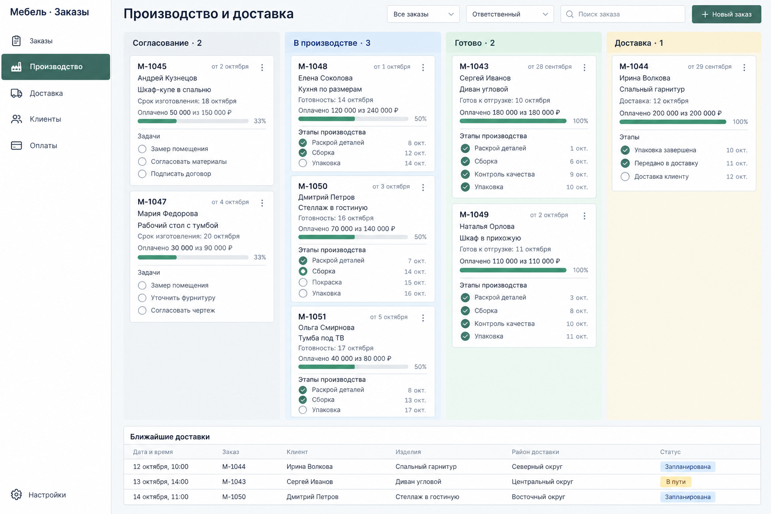 Концепт мебельной CRM: доска заказов по этапам производства и ближайшие доставки